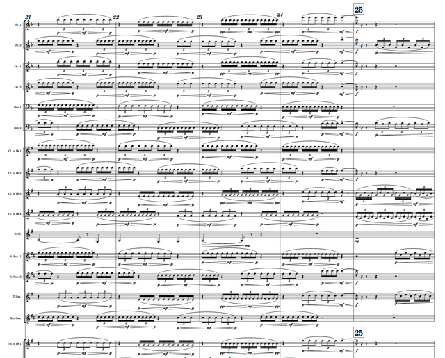 Wind Ensemble | Viet Cuong Music